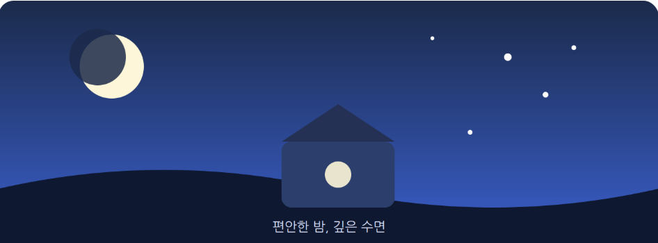 숙면을 위한 쾌적한 침실 환경 및 침구